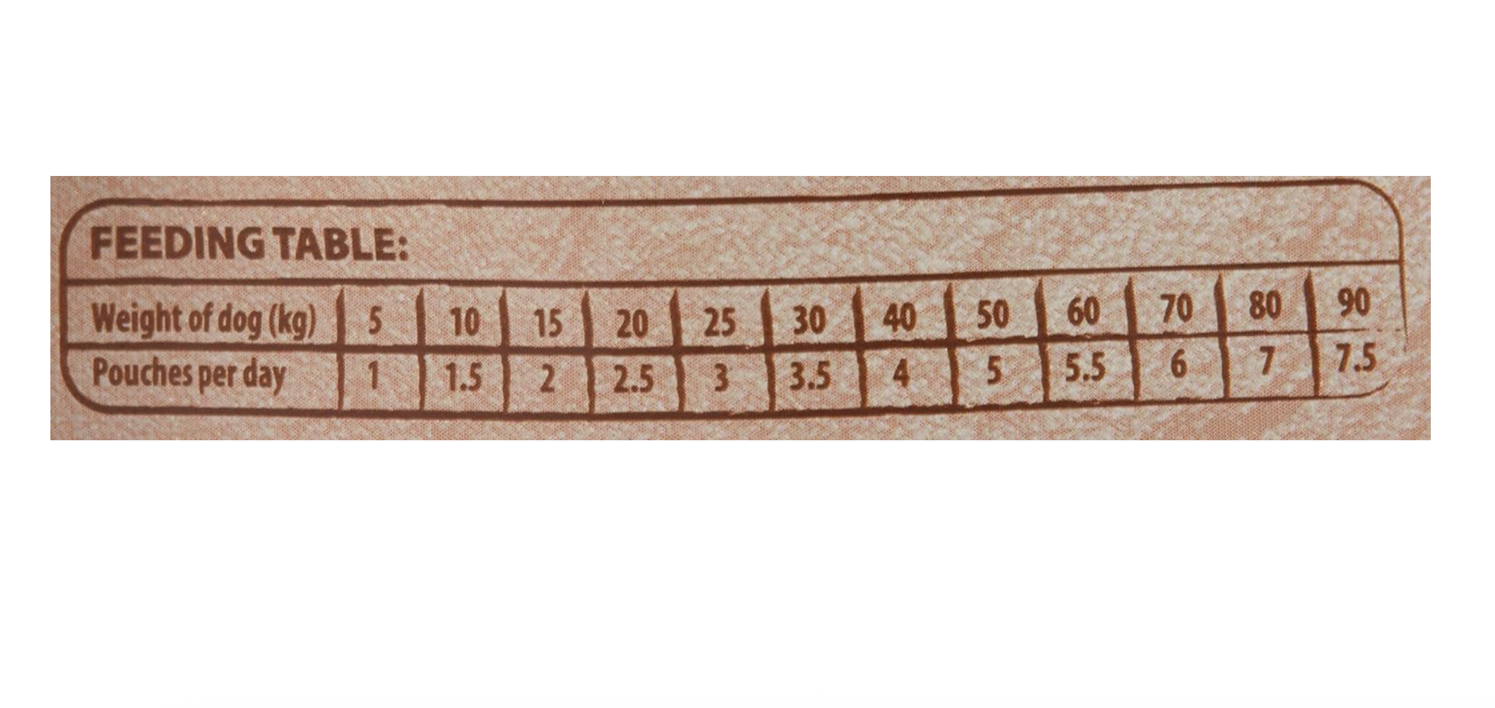 Carnilove Ostrich with Blackberries for Adult Dogs Wet Food Pouches 12x300gm