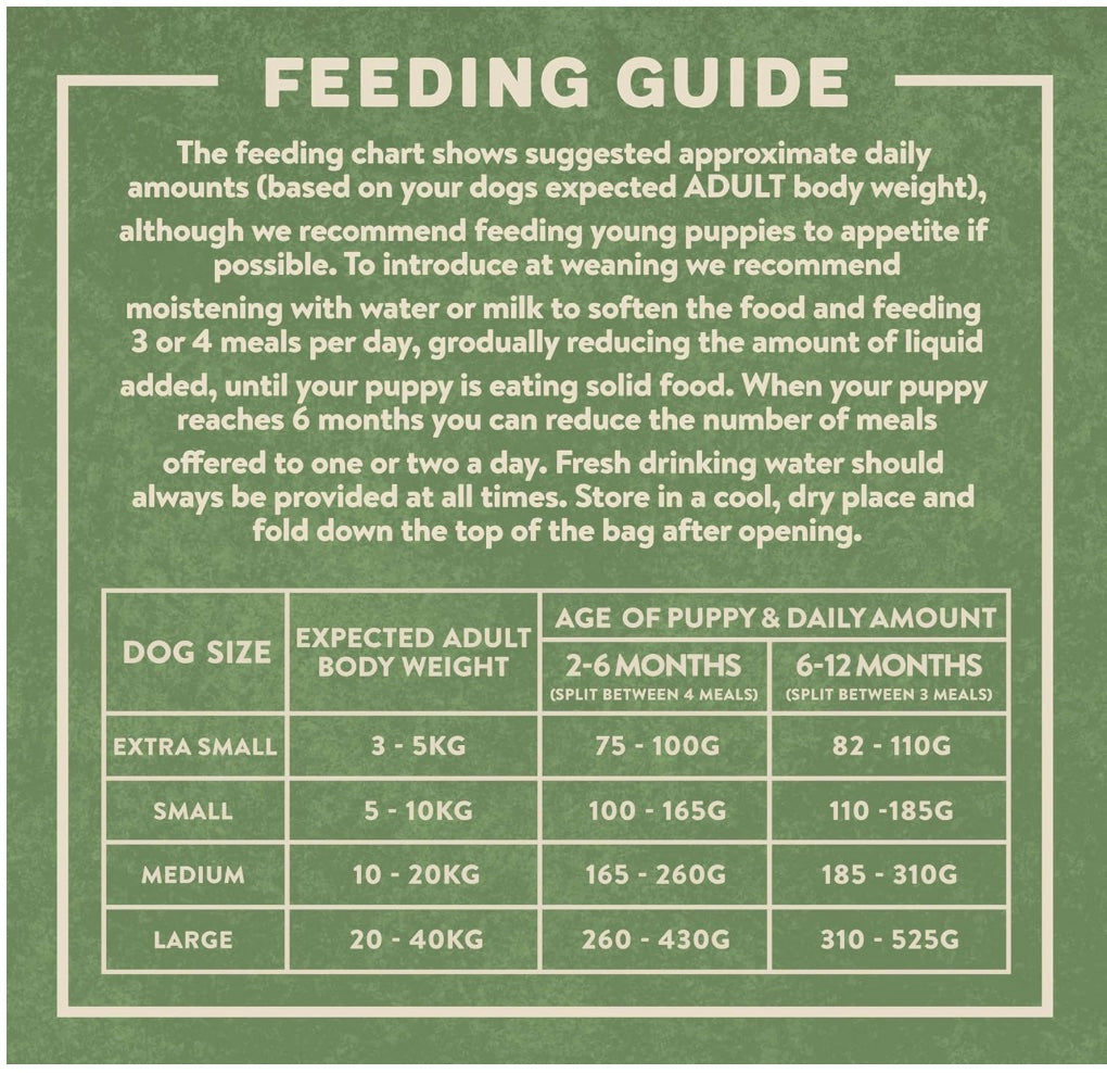 Harringtons Complete Puppy Turkey & Rice Dry Food 10kg